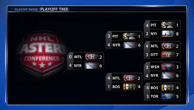 PlayoffTree-East-FINAL_resize