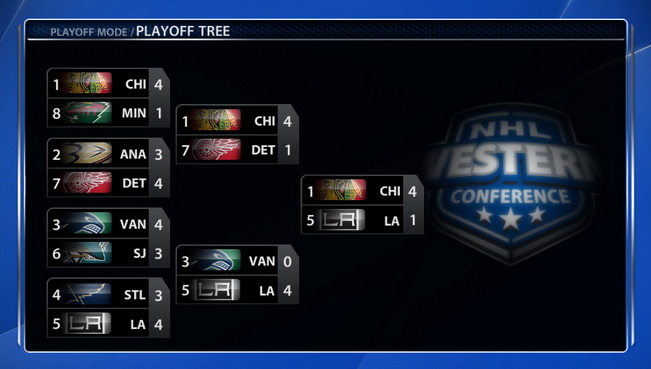 PlayoffTree-West-FINAL_resize